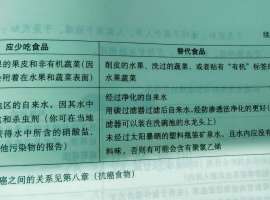 希望给没有阅读过的人一些体会（3）