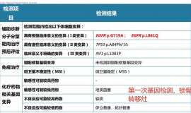 G719A+L861A双罕见突变治疗24个月，下一步怎么办？