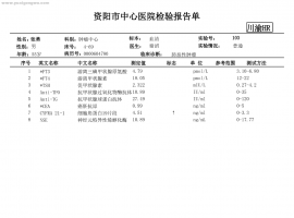 求助，请大家帮忙看看，是不是耐药了