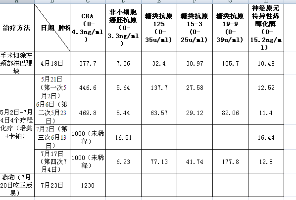 QQ截图20130731110226.png