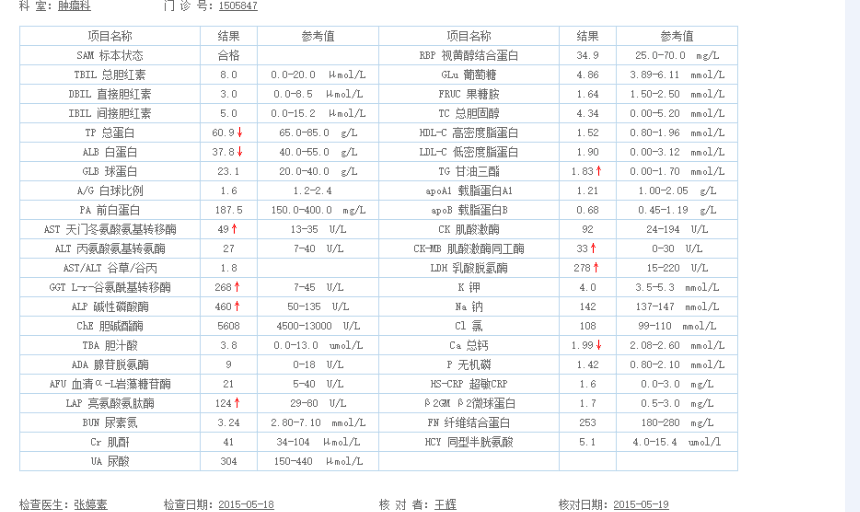 2015.05.18号生化全套检查