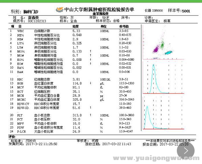 微信图片_20170324124709.png