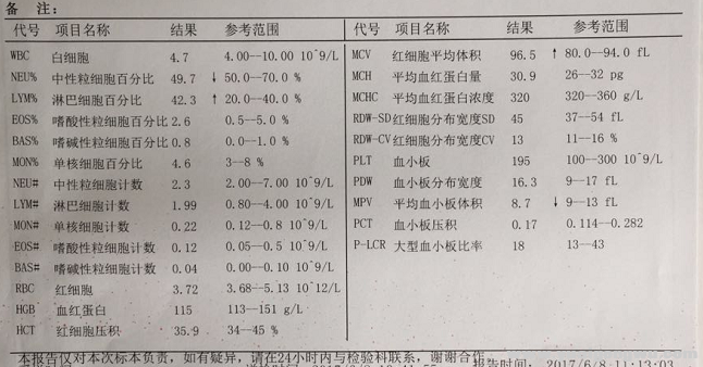 验血（1）