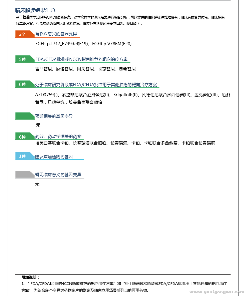 基因检测报告.png