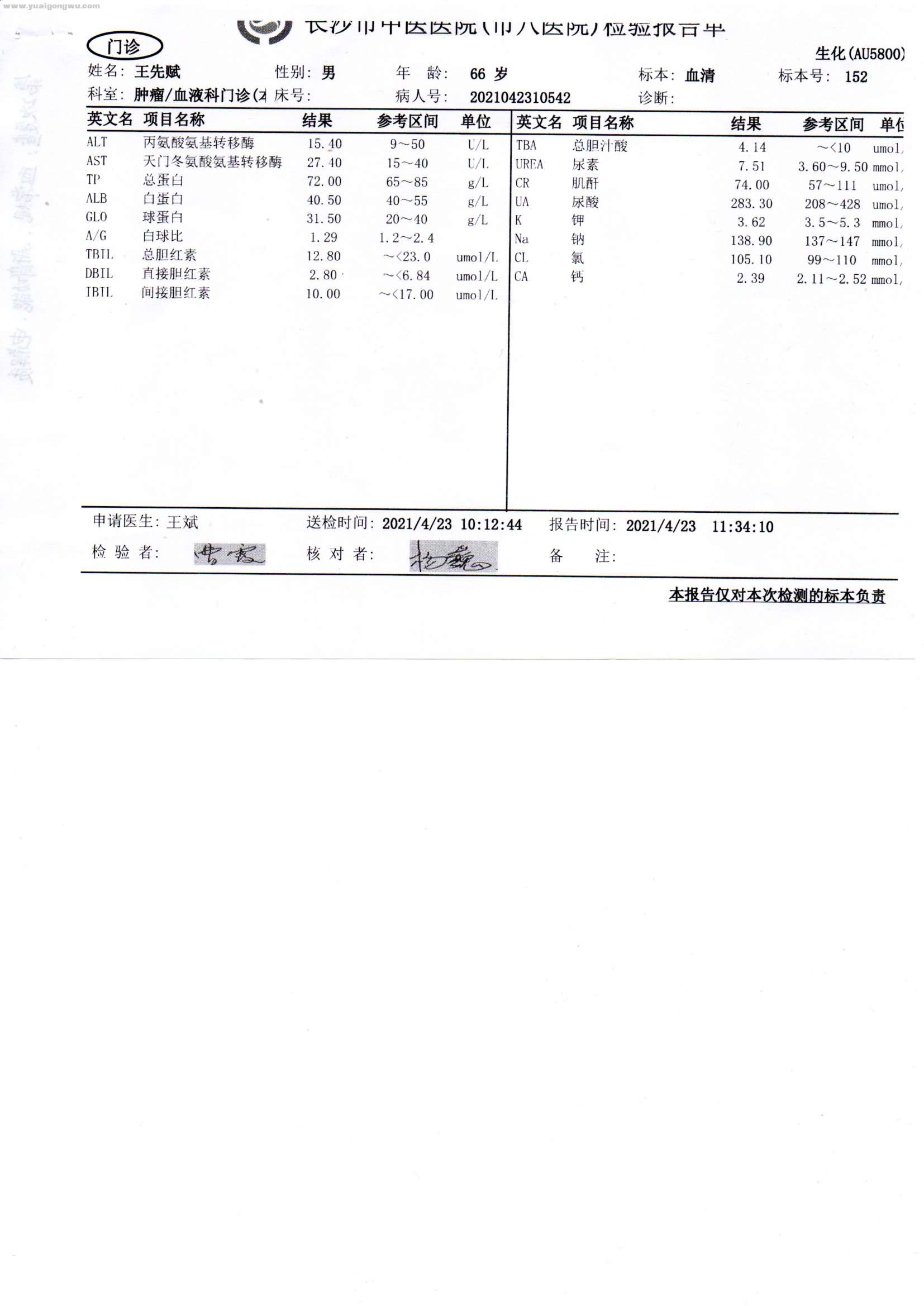 八医院复查肝肾功能、电解质2021.4.23.jpg.jpg